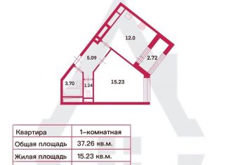 Однокомнатная квартира на продажу, 37 м2, Санкт-Петербург, муниципальный округ Юнтолово, Планерная улица, 97к2