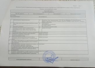 Продам земельный участок, 5 сот., посёлок городского типа Сулак, Центральная улица