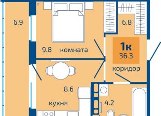 1-комнатная квартира на продажу, 36.3 м2, Пермь