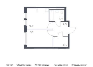 Продажа однокомнатной квартиры, 32.5 м2, Московская область, жилой комплекс Квартал Ивакино, к3