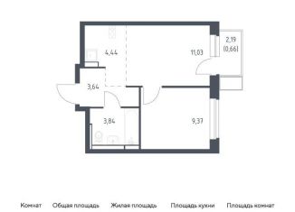 1-комнатная квартира на продажу, 33 м2, Московская область, жилой комплекс Новое Видное, 17