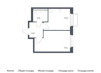Продается однокомнатная квартира, 34.8 м2, поселение Филимонковское, жилой комплекс Квартал Марьино, к1