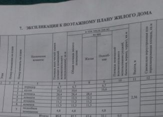 Продается дом, 85.5 м2, село Бакчар