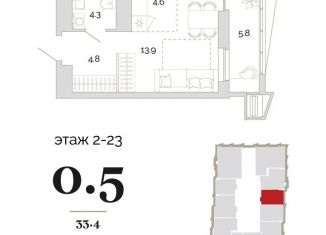 Квартира на продажу студия, 33.4 м2, Пенза, Первомайский район