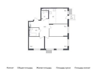 3-комнатная квартира на продажу, 74.2 м2, Московская область, улица Стрельбище Динамо, 10