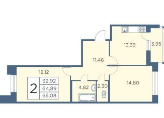 Продажа двухкомнатной квартиры, 65.7 м2, Санкт-Петербург, Большой Сампсониевский проспект, 70к3