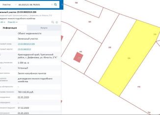 Продаю земельный участок, 10 сот., село Дефановка, улица Юности