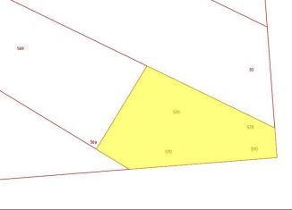 Продам участок, 7.9 сот., Крым, Виноградная улица