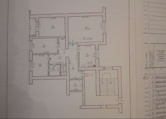 Продажа 3-ком. квартиры, 76 м2, Моздок, улица Гуржибекова, 6
