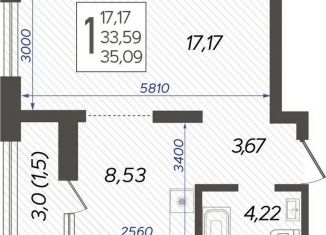 Продам однокомнатную квартиру, 35 м2, Краснодар, ЖК Новелла, Питерская улица, 40лит6