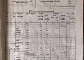 Продаю четырехкомнатную квартиру, 96.8 м2, Щёлково, проспект 60 лет Октября, 1А