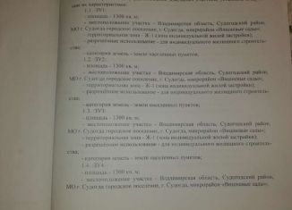 Земельный участок на продажу, 13 сот., Судогда, улица Ленина