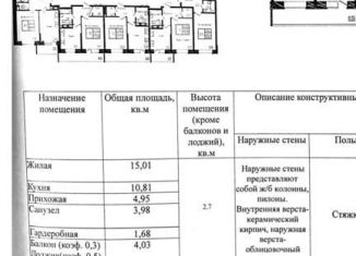 Продажа однокомнатной квартиры, 44.5 м2, Чебоксары, ЖК Гагарин, жилой комплекс Гагарин, поз2