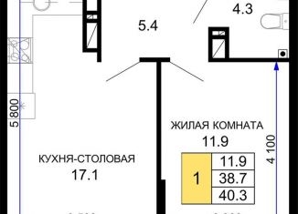 Продажа однокомнатной квартиры, 40.3 м2, Краснодар