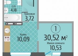 Продам 1-комнатную квартиру, 30.5 м2, Новосибирск, ЖК Тихвинский Квартал