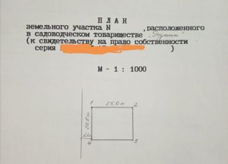 Продажа земельного участка, 5 сот., СНТ Родник