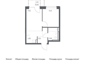 Продажа 1-комнатной квартиры, 33.4 м2, Московская область, жилой комплекс Прибрежный Парк, 7.1