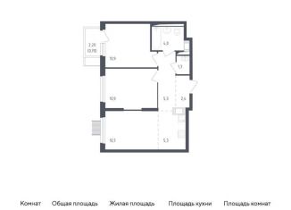 Продажа 2-комнатной квартиры, 51.5 м2, Московская область, жилой комплекс Мытищи Парк, к4.2