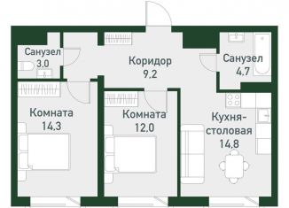 2-ком. квартира на продажу, 58 м2, Челябинская область