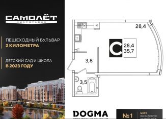 Квартира на продажу студия, 35.7 м2, Краснодар, Прикубанский округ