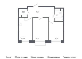 Продается 2-ком. квартира, 54.7 м2, Балашиха, жилой квартал Новоград Павлино, к6