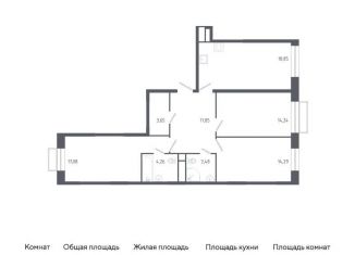 Продам 3-комнатную квартиру, 87.7 м2, Балашиха, жилой квартал Новоград Павлино, к6