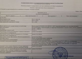 Участок на продажу, 445 сот., село Калиновка