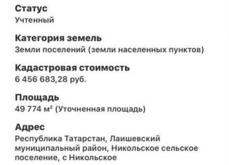 Участок на продажу, 498 сот., село Никольское