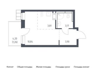 Продается квартира студия, 23 м2, поселение Рязановское, ЖК Алхимово