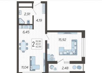 Продажа двухкомнатной квартиры, 43 м2, Сочи, ЖК Кислород