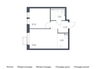 Продам однокомнатную квартиру, 36.5 м2, посёлок Жилино-1, жилой комплекс Егорово Парк, к3.2