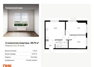Продажа 2-комнатной квартиры, 49.7 м2, городской посёлок Новоселье, ЖК Таллинский Парк