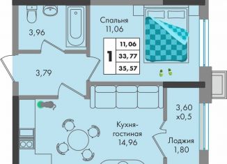 Продается 1-комнатная квартира, 35.6 м2, Краснодар, улица имени Генерала Брусилова, 5лит1.2, Прикубанский округ